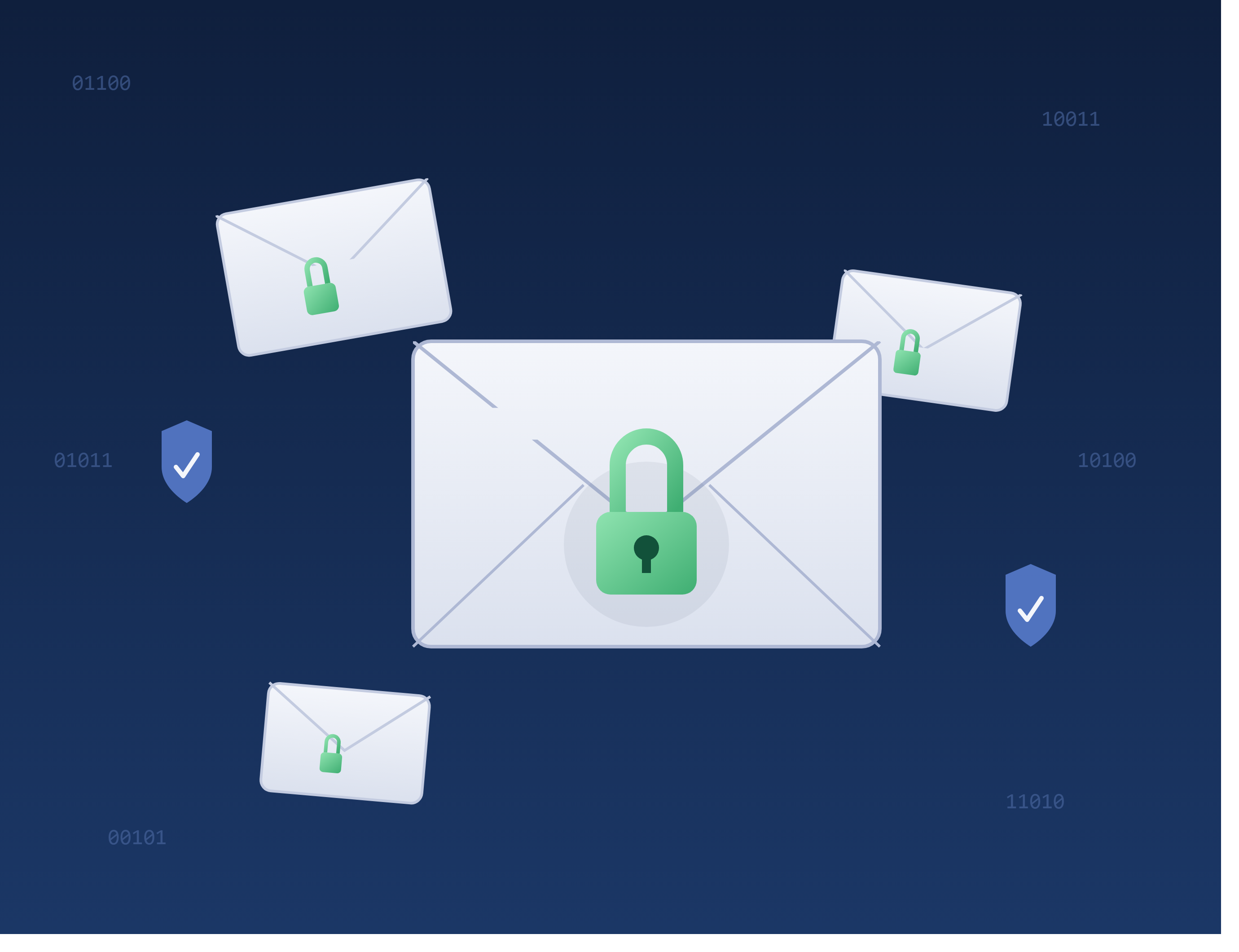 picEmails
