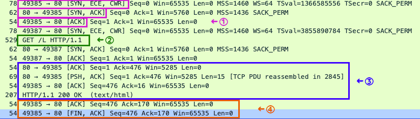 First wifi connection