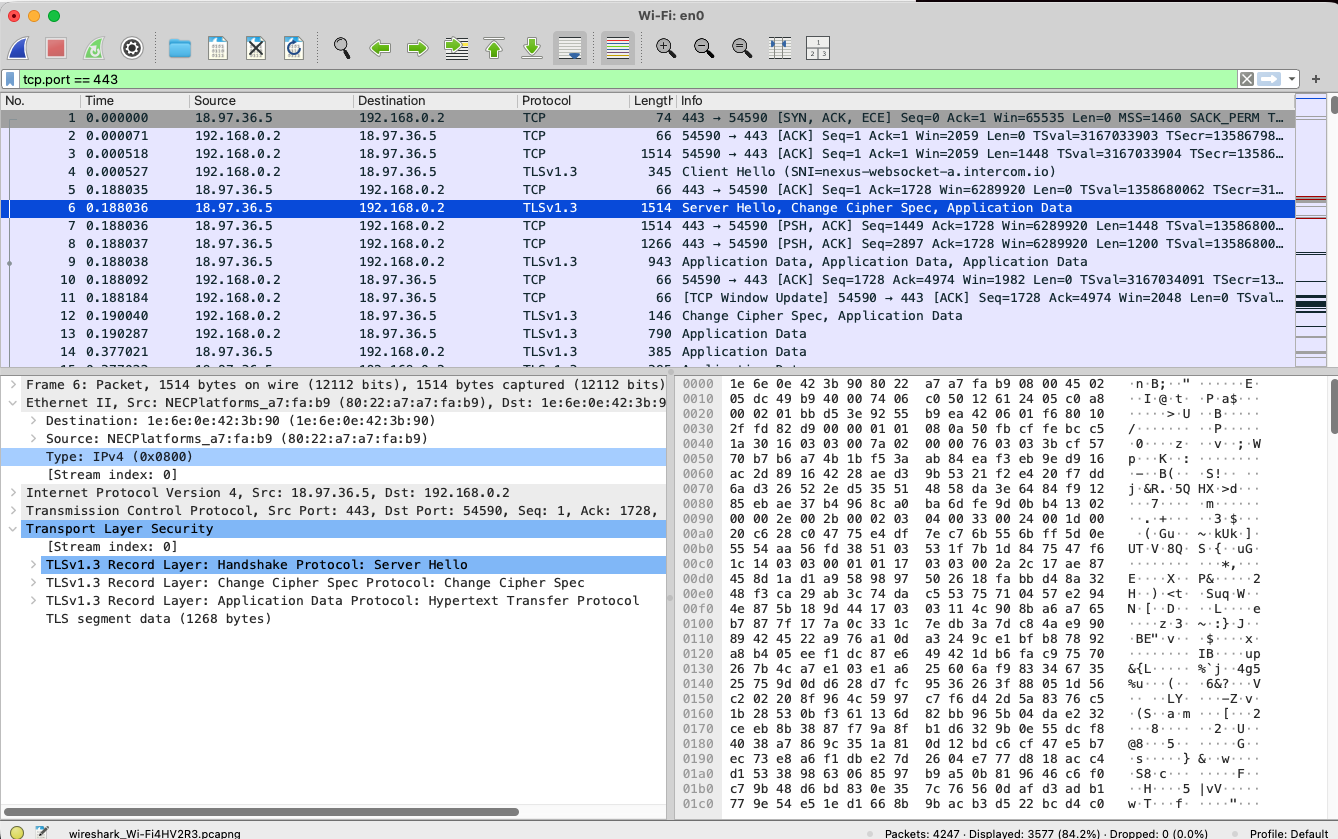 TLS handshake