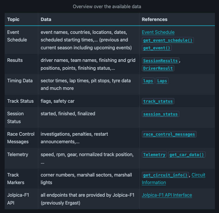 No description has been provided for this image