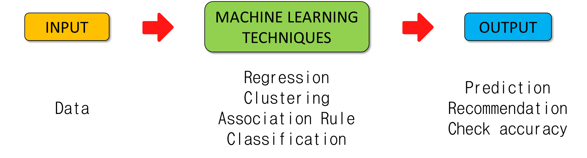 No description has been provided for this image