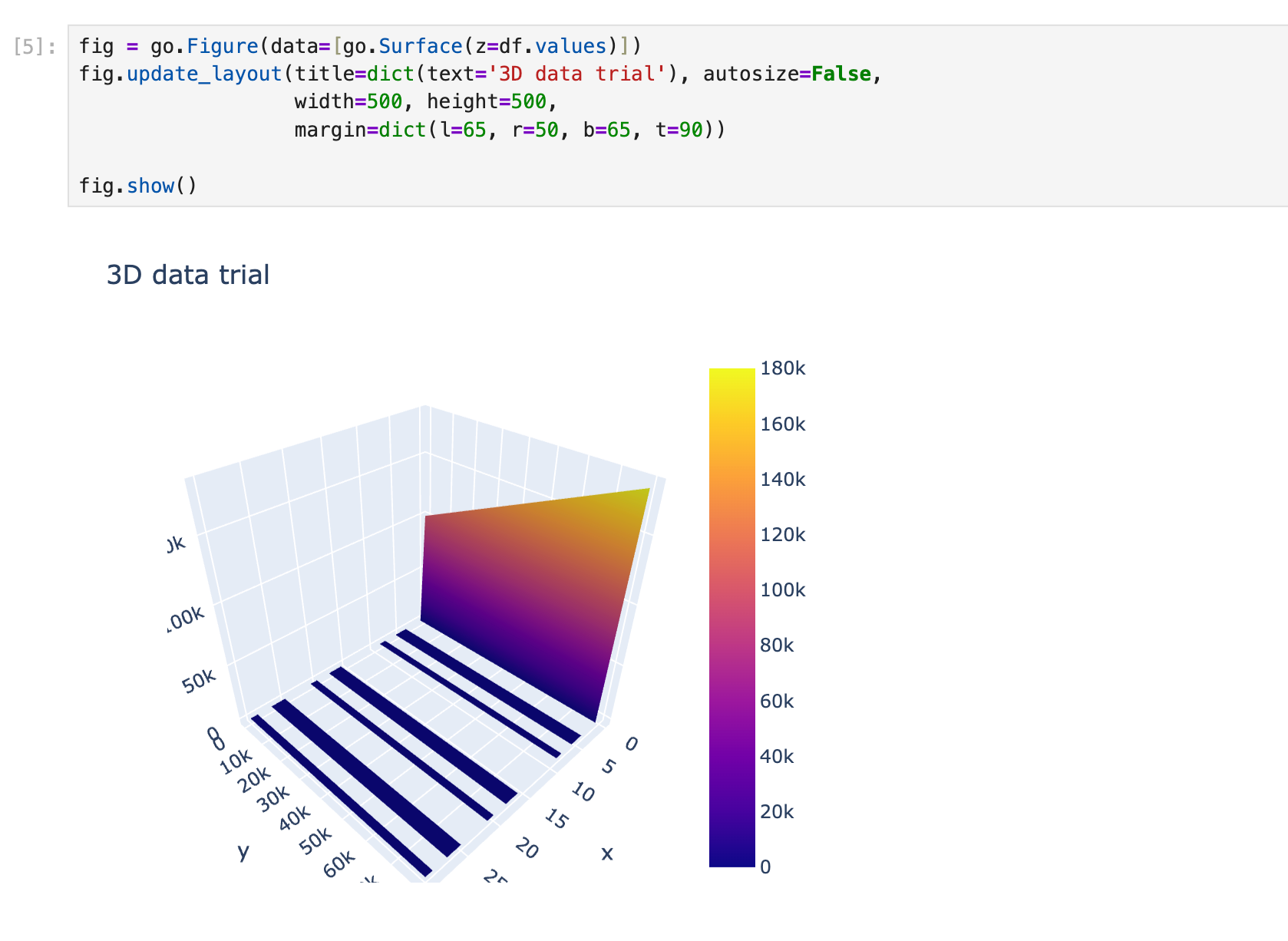 No description has been provided for this image