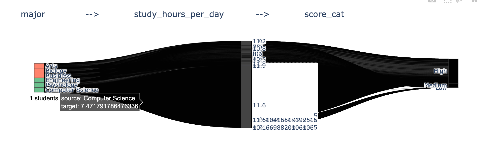 No description has been provided for this image