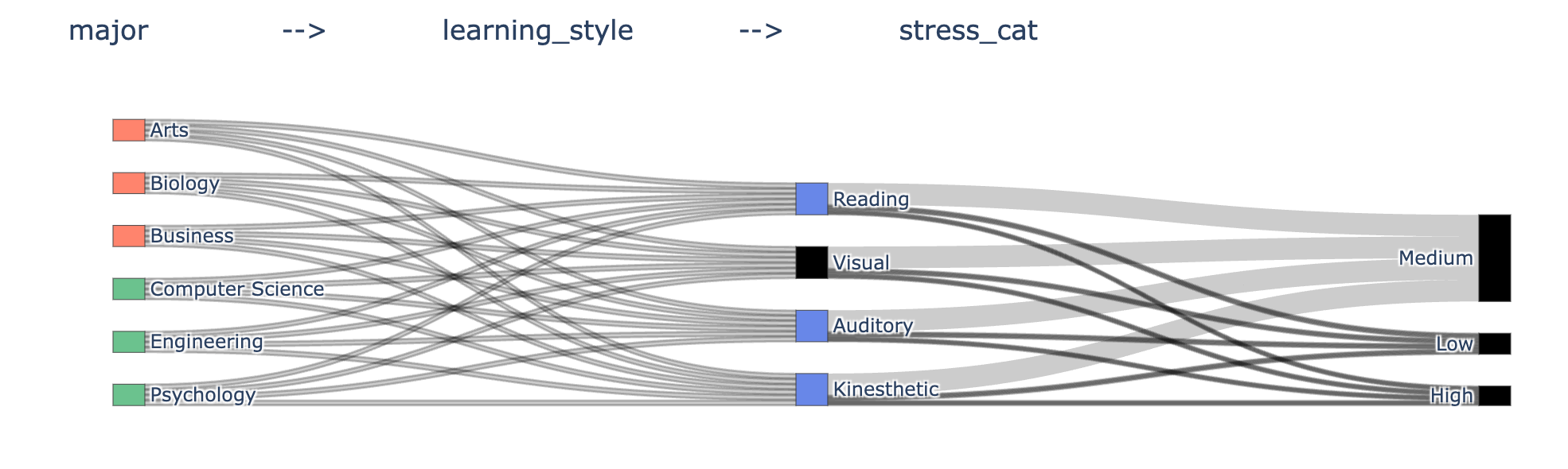 No description has been provided for this image