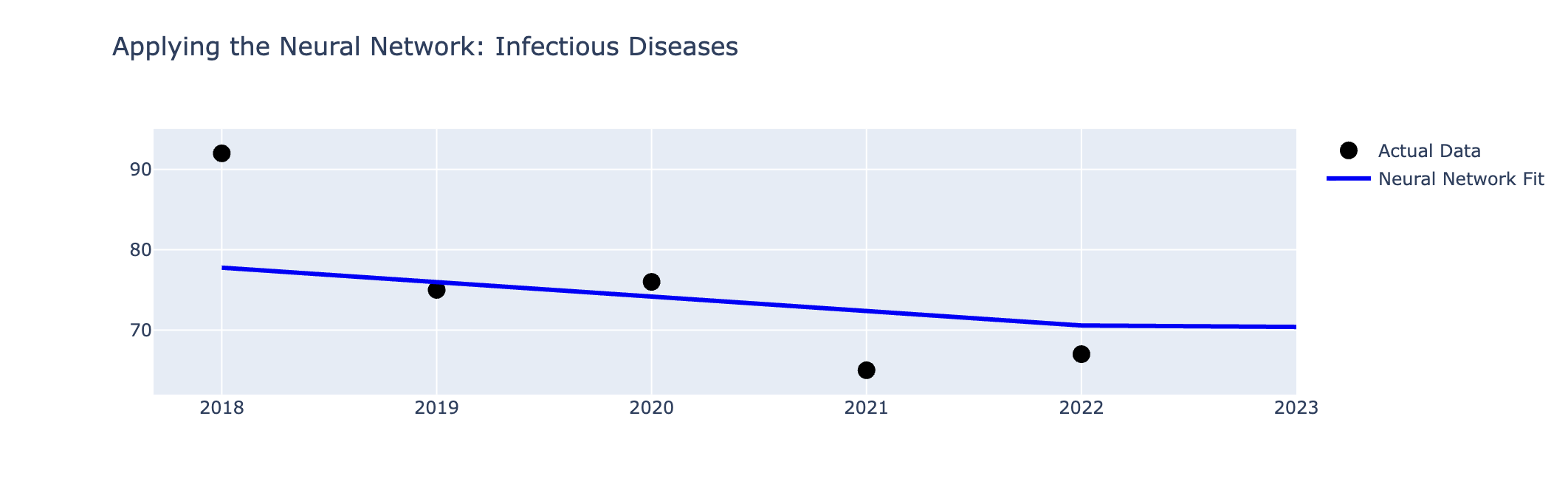 No description has been provided for this image