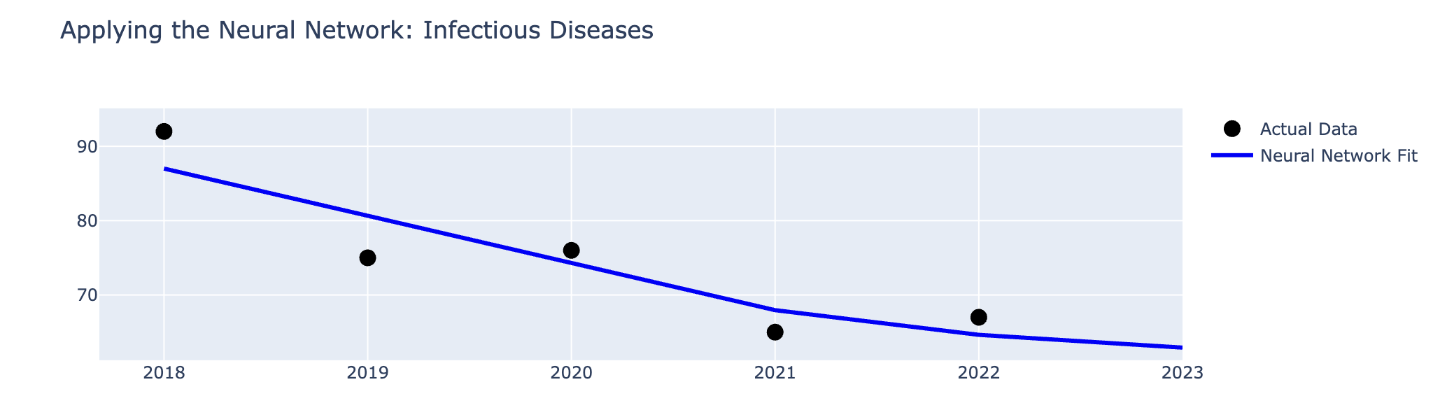 No description has been provided for this image