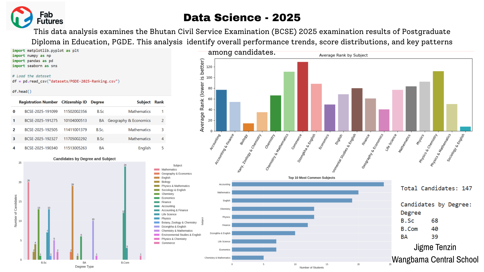 No description has been provided for this image