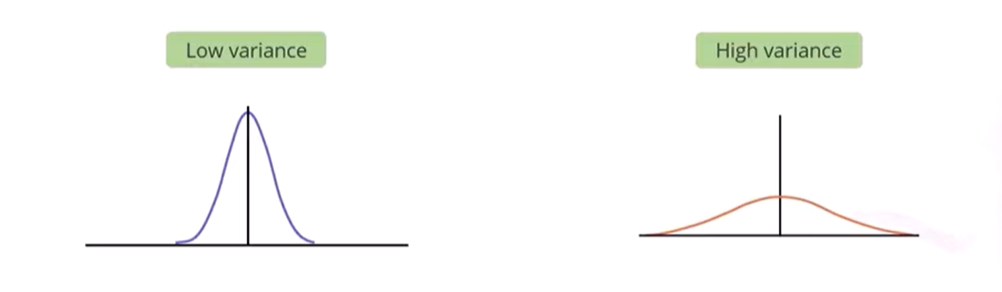 No description has been provided for this image