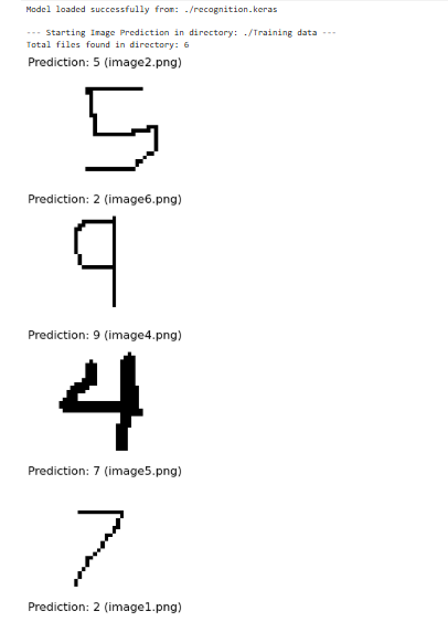 No description has been provided for this image