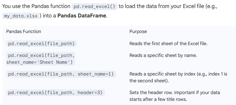 No description has been provided for this image
