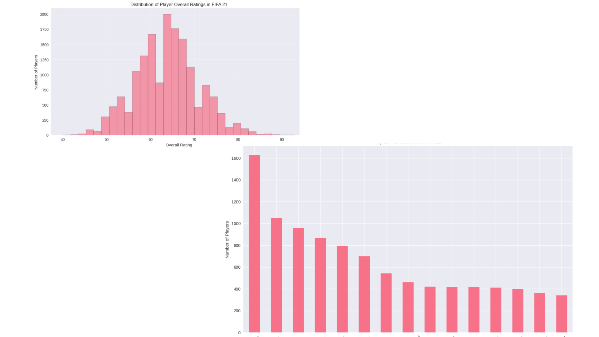 No description has been provided for this image