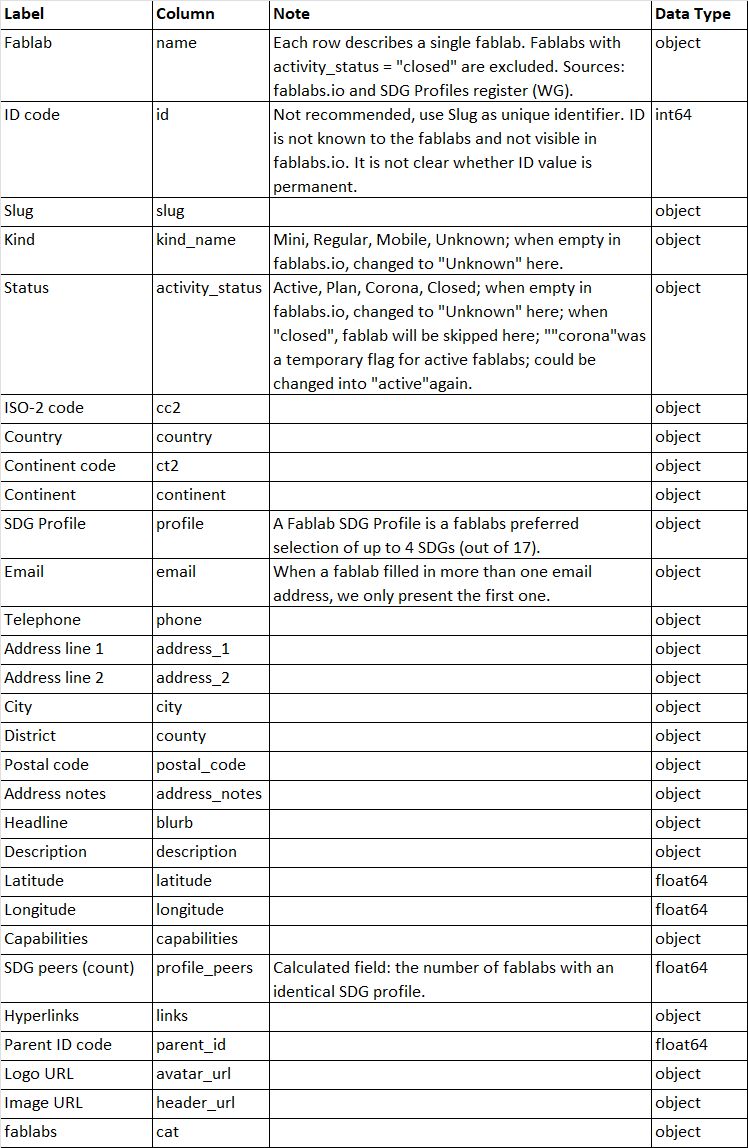 No description has been provided for this image