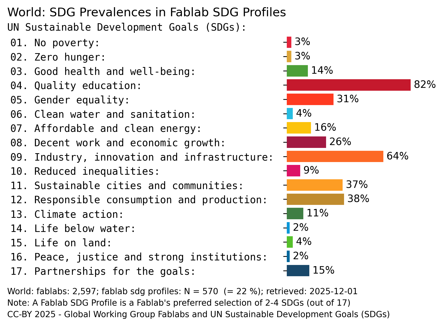 No description has been provided for this image