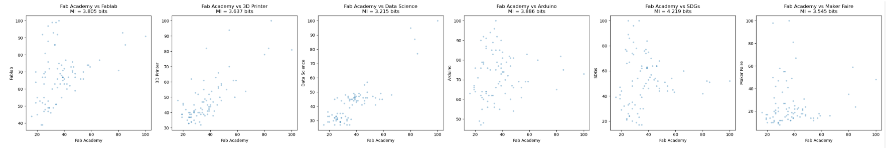 No description has been provided for this image