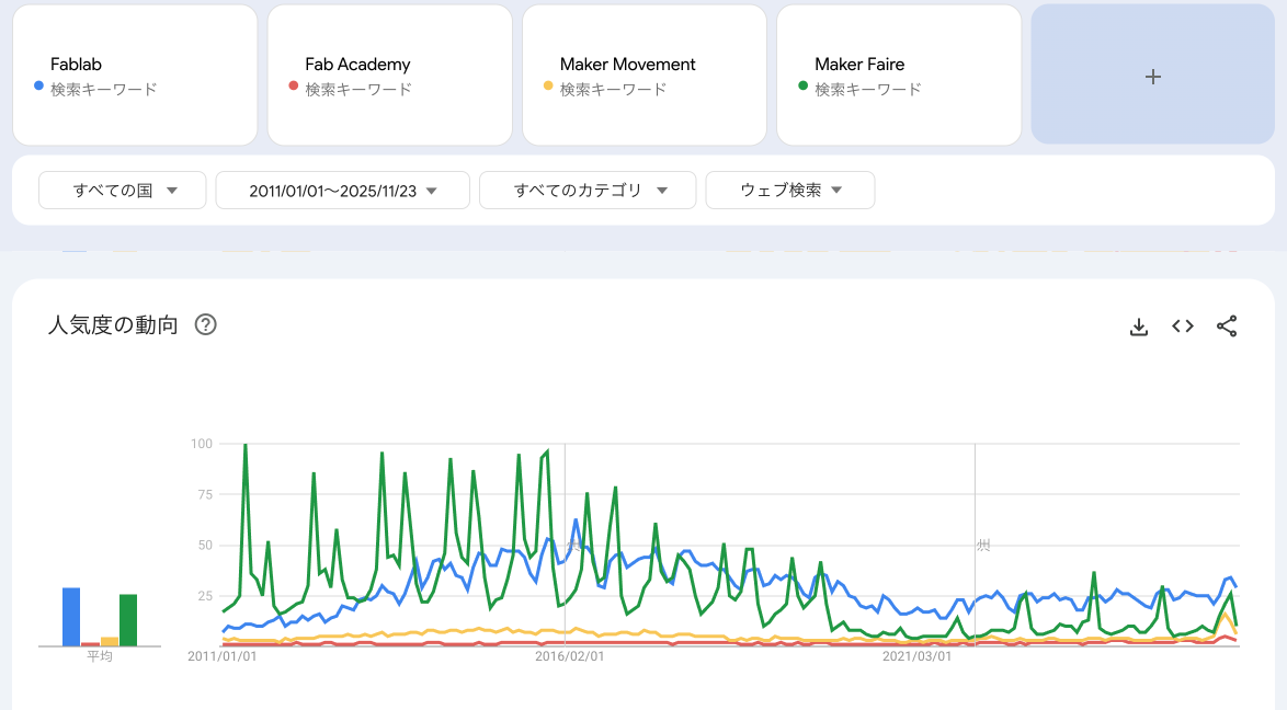 No description has been provided for this image