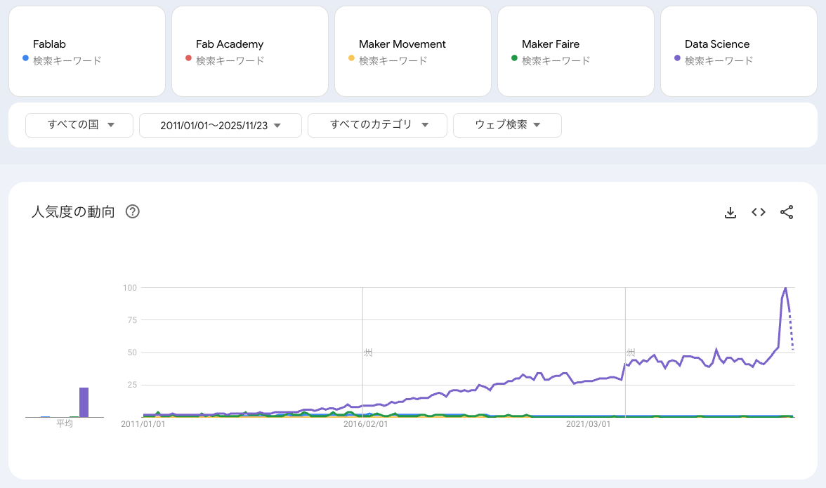 No description has been provided for this image