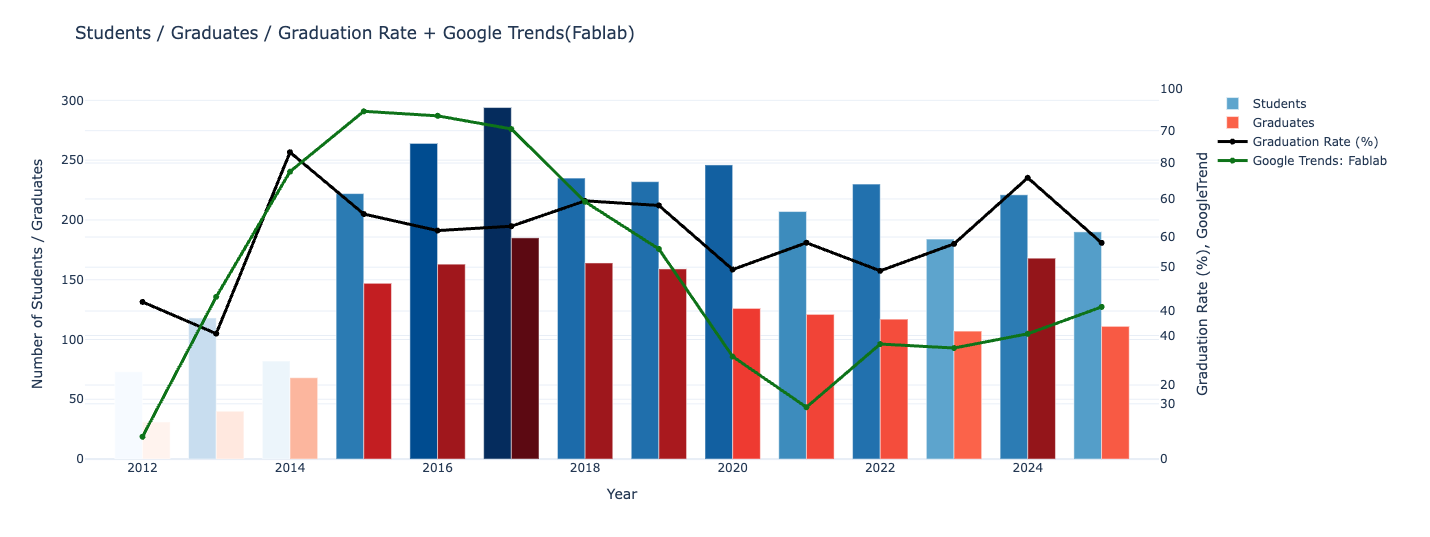 No description has been provided for this image