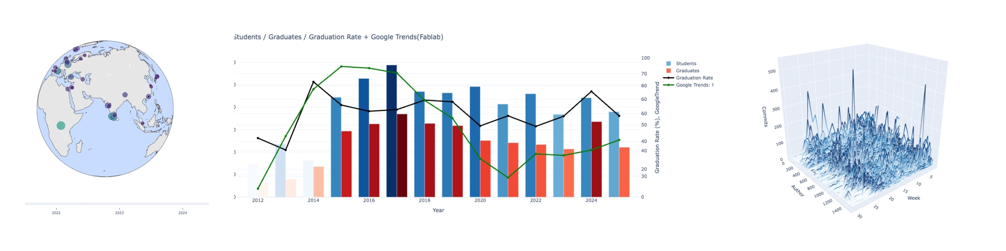 No description has been provided for this image