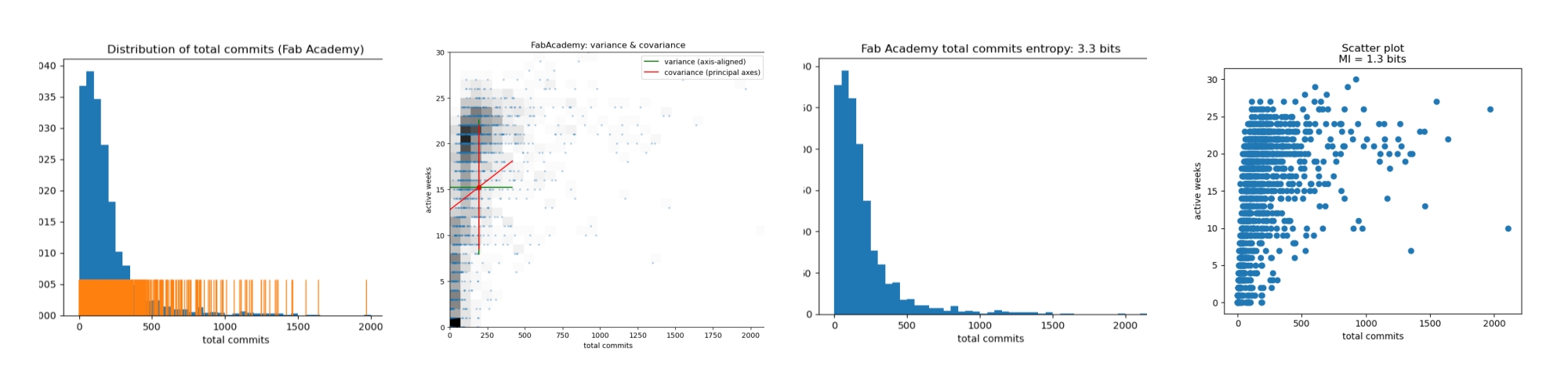 No description has been provided for this image