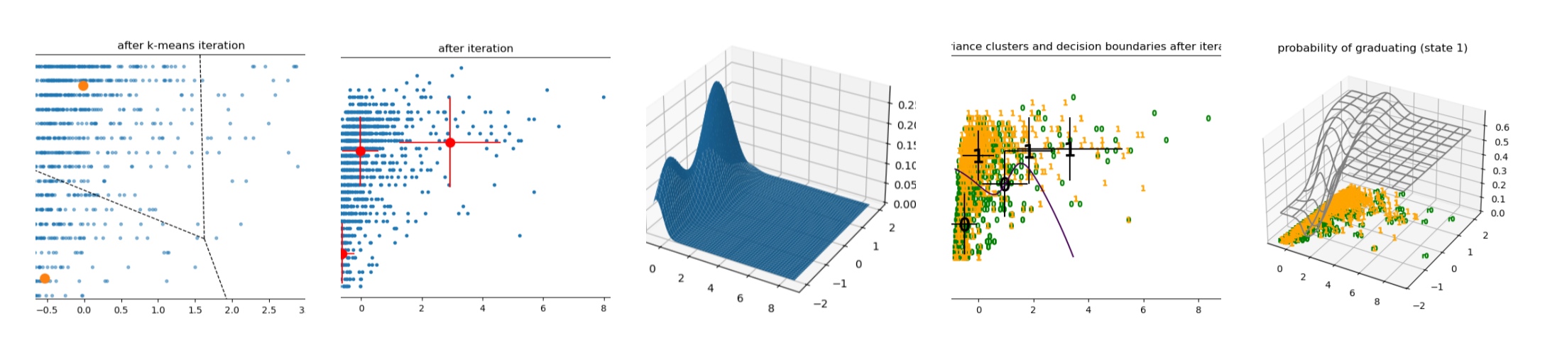 No description has been provided for this image