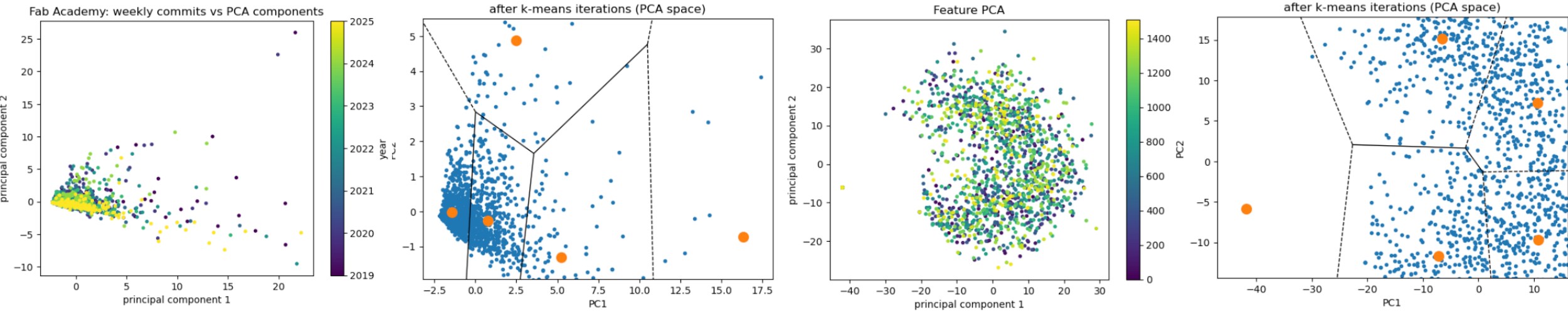 No description has been provided for this image