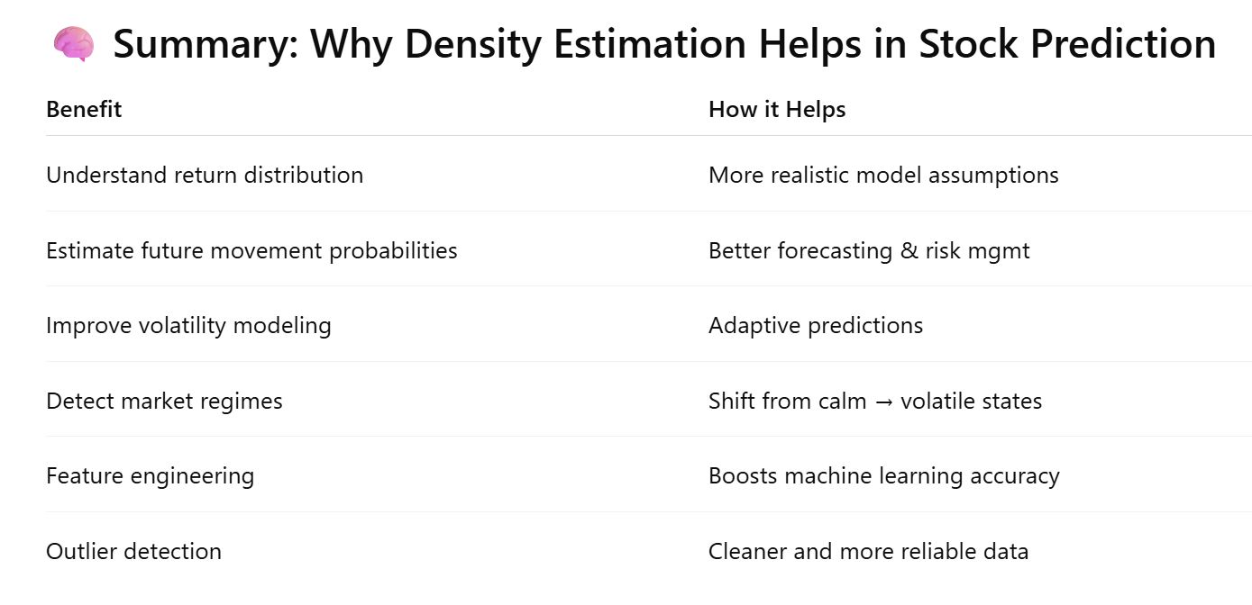 No description has been provided for this image