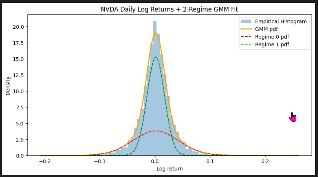 No description has been provided for this image