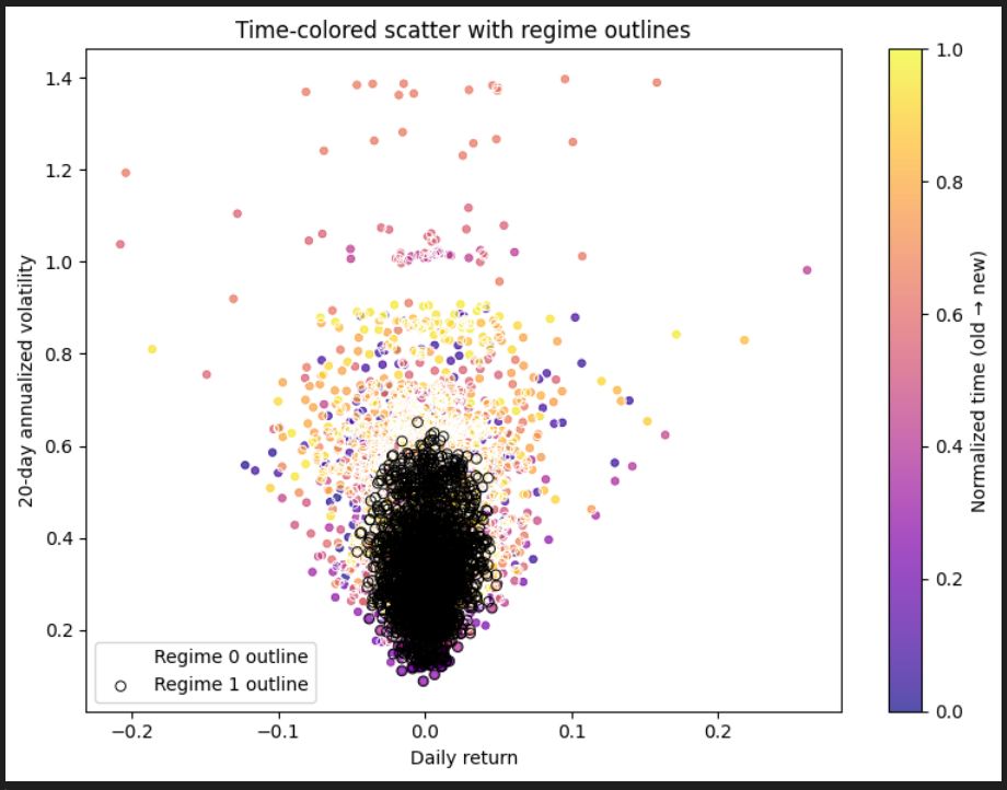 No description has been provided for this image