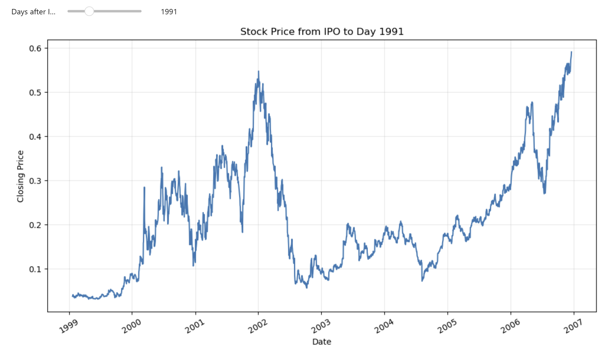 No description has been provided for this image