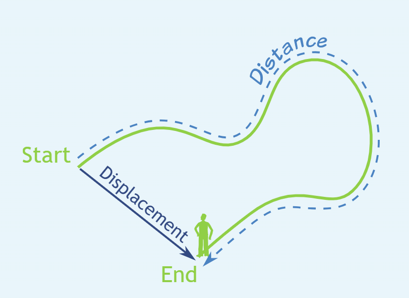 No description has been provided for this image