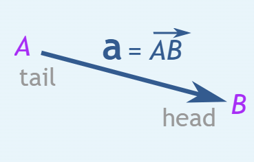 No description has been provided for this image