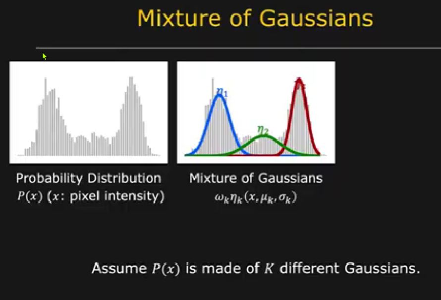 No description has been provided for this image