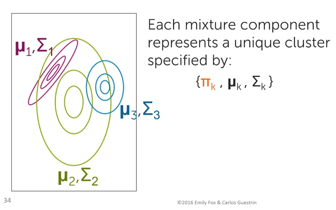 No description has been provided for this image