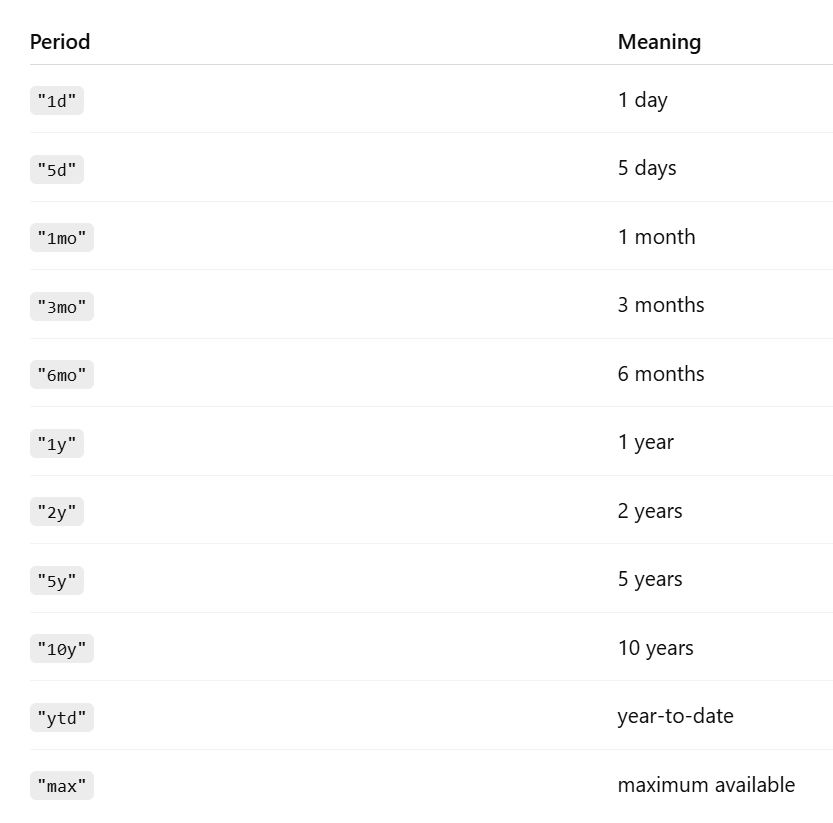 No description has been provided for this image