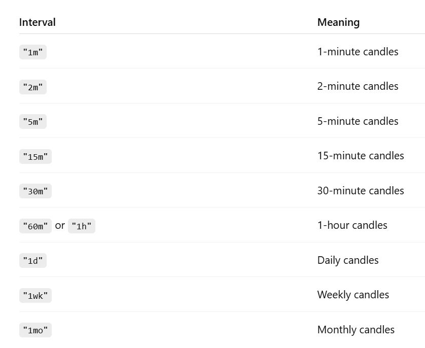 No description has been provided for this image