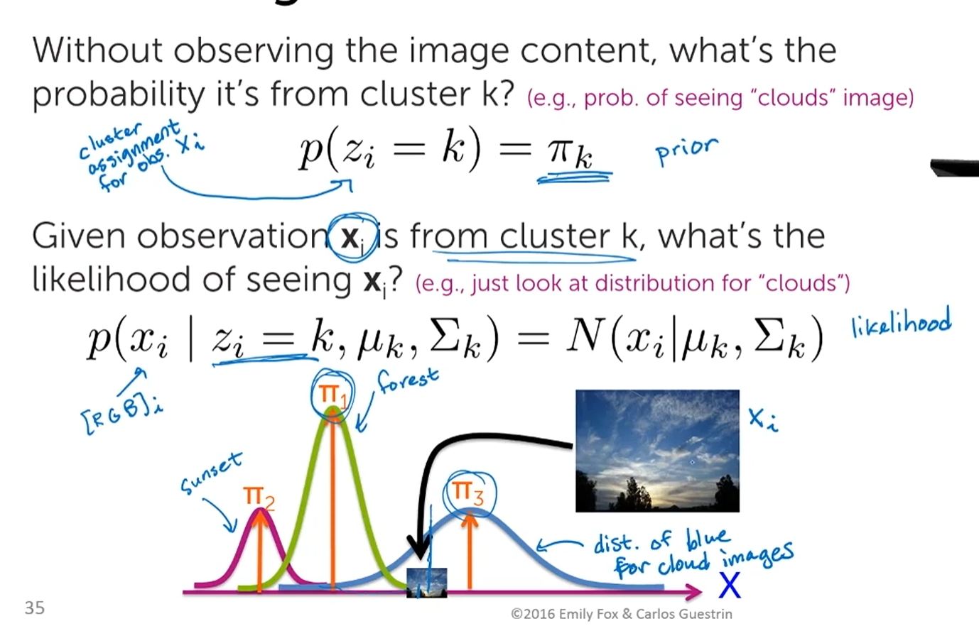 No description has been provided for this image