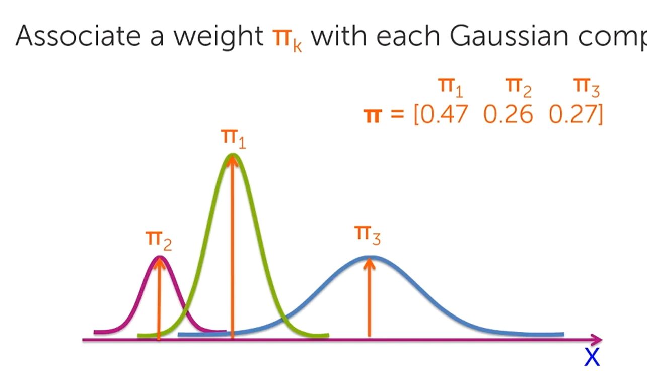 No description has been provided for this image