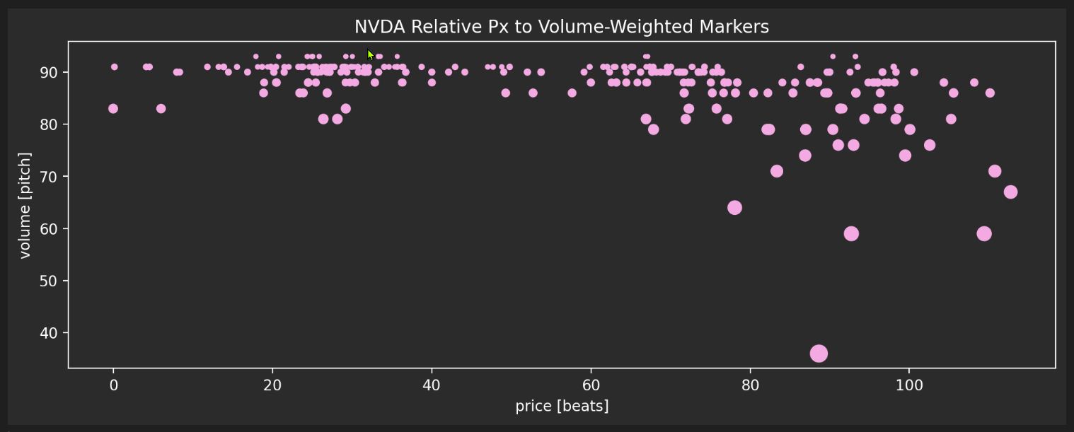 No description has been provided for this image