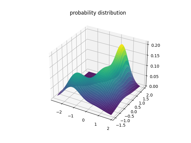 No description has been provided for this image