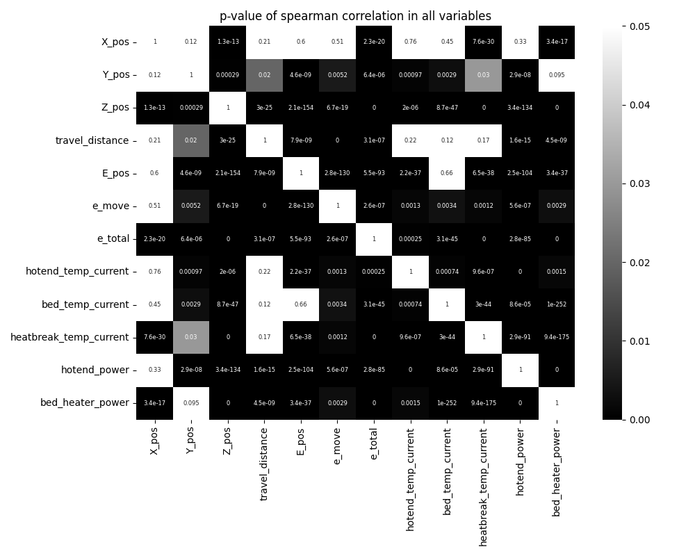 No description has been provided for this image