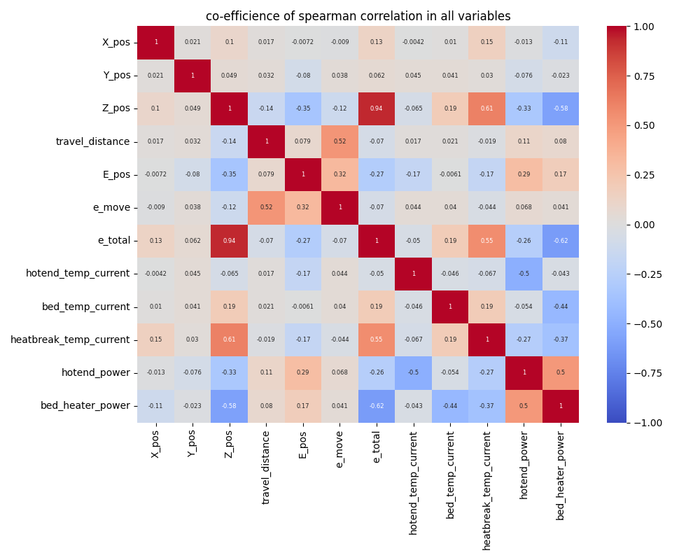 No description has been provided for this image