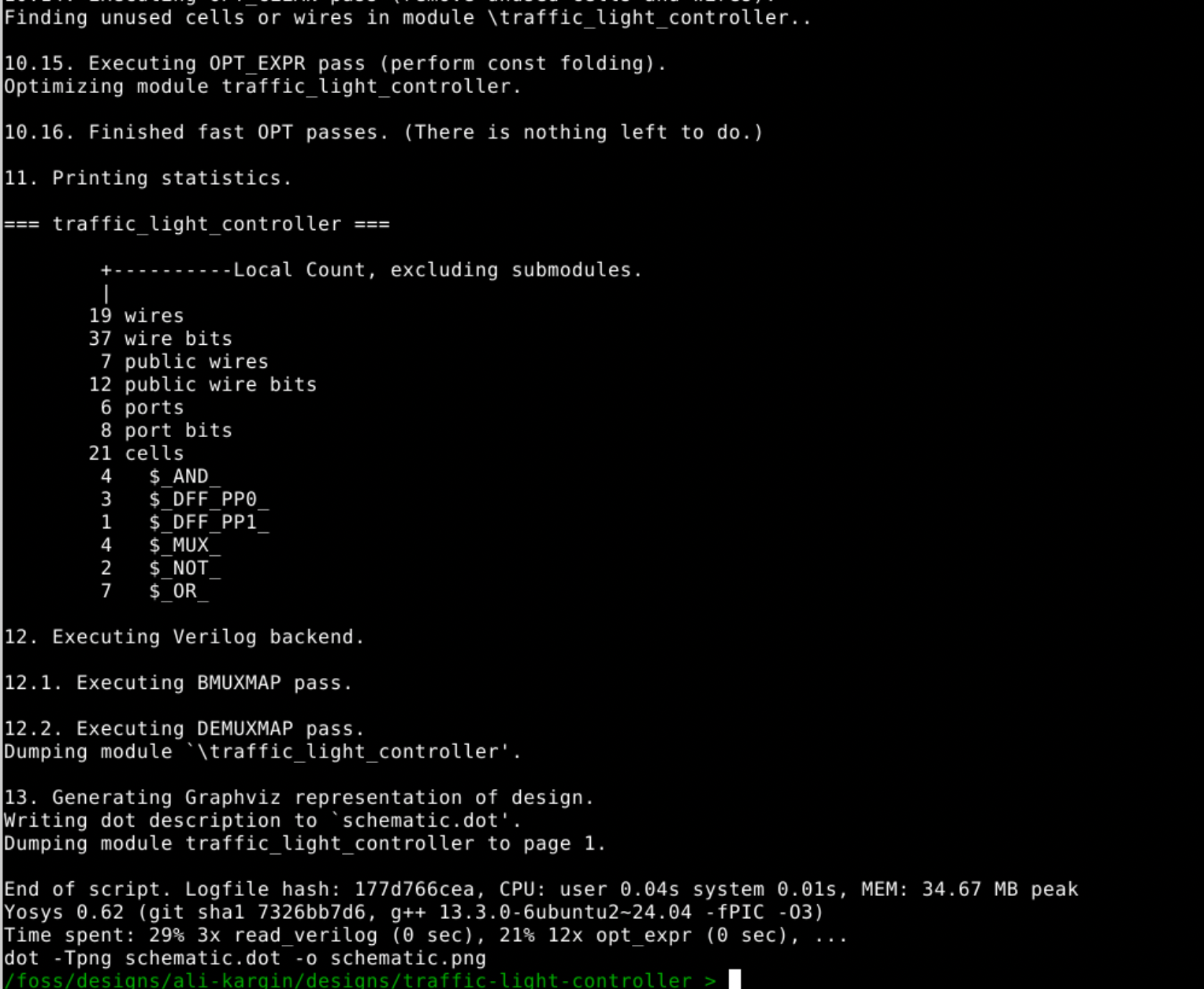 Traffic Light Controller Waveform
