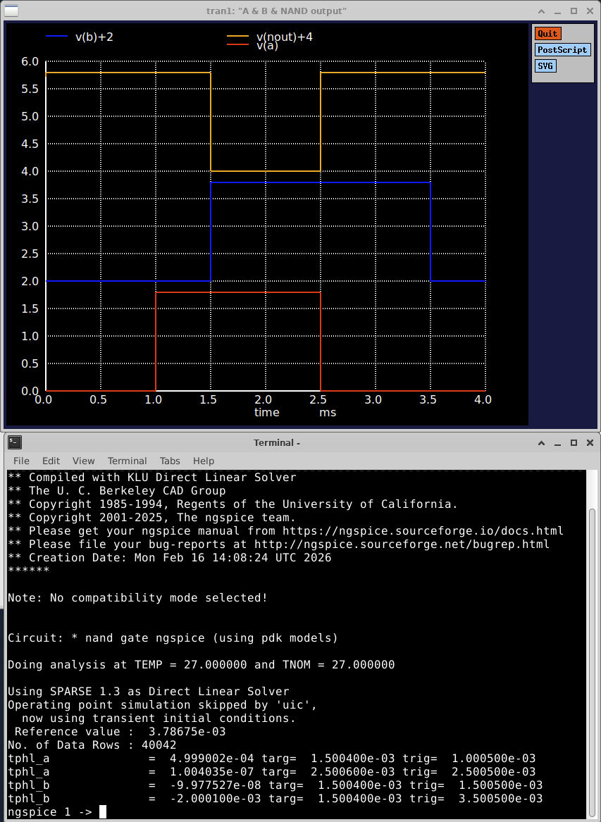 ngspice simulation measure delays