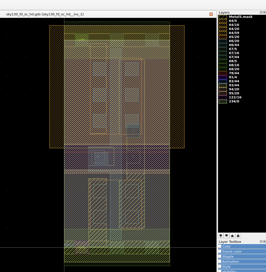 Layers of sky130_fd_sc_hd_inv1