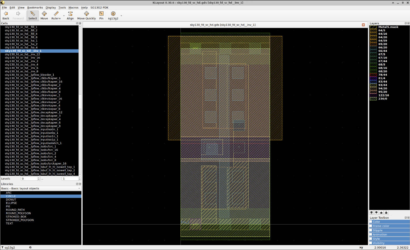 Layers of sky130_fd_sc_hd_inv1