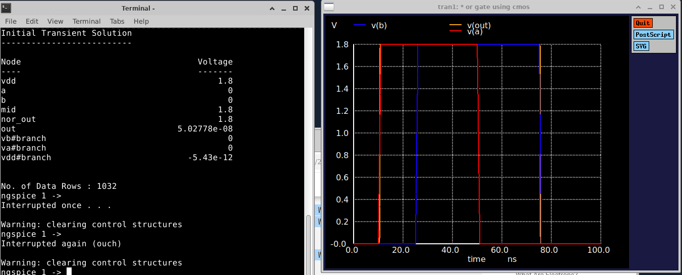 OR gate — waveform detail