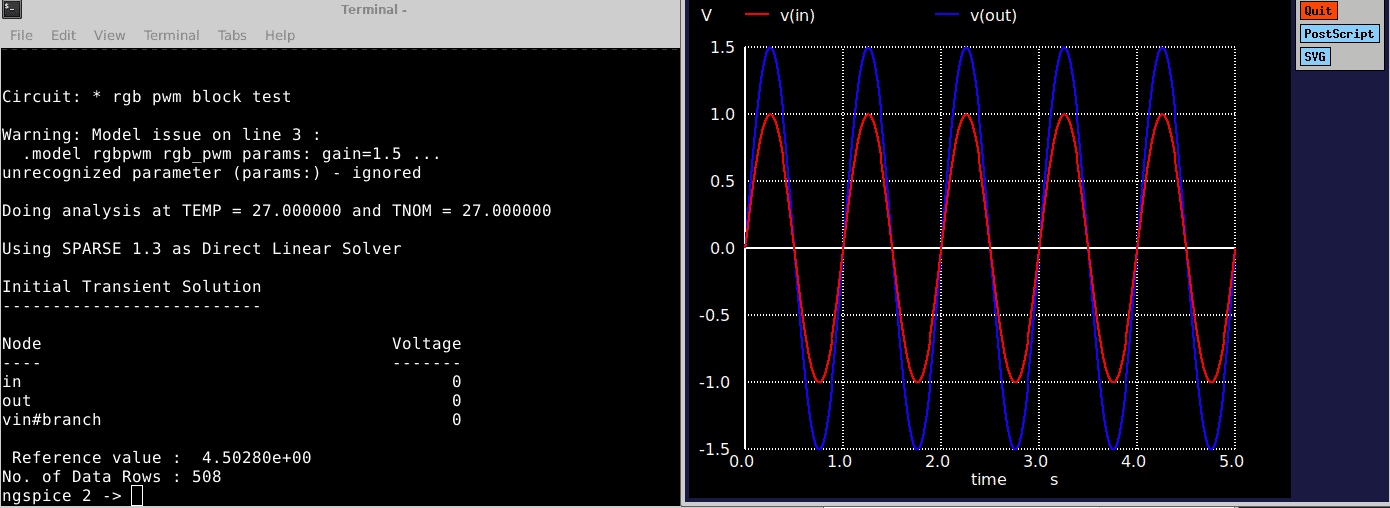 nano — rgb_pwm_test.sp netlist